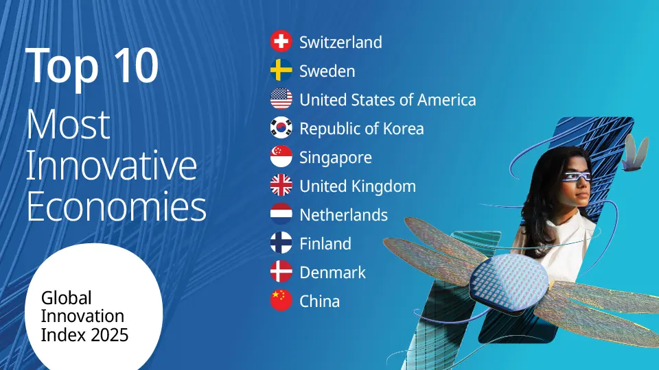 2026 GII ranking of the top 10 most innovative countries