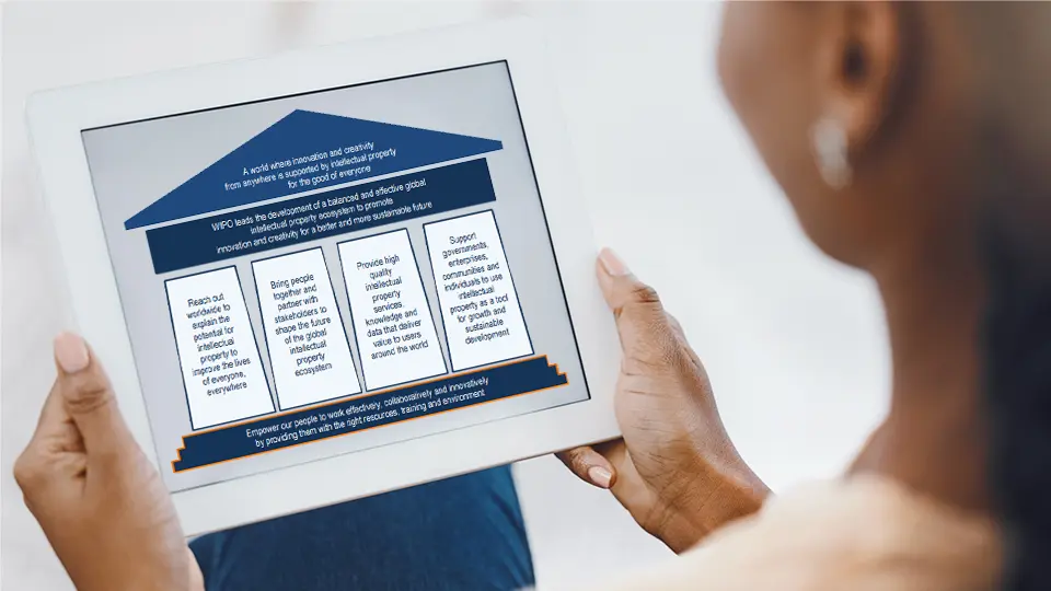 Woman looking at the Medium Term Strategic Plan visual on a tablet